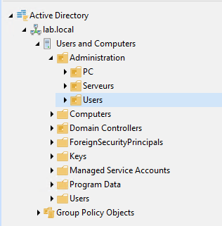 Restaurer Un Objet Active Directory Avec Un Serveur Veeam Backup