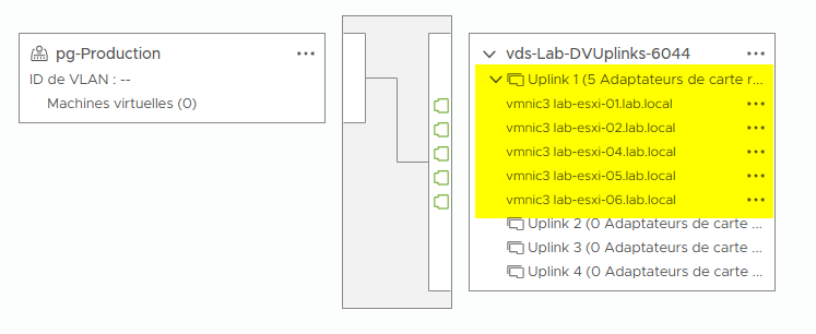 lab-7-configuration-vsphere-distributed-switches-019.png