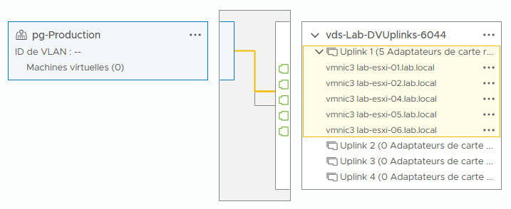 lab-7-configuration-vsphere-distributed-switches-020.png