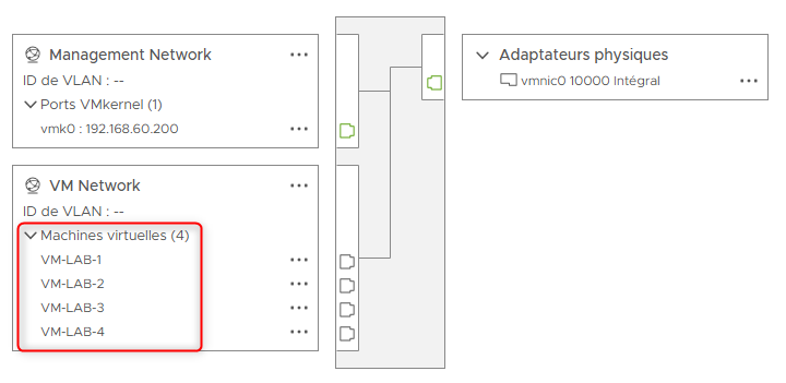 lab7-création-standard-switches-008.png
