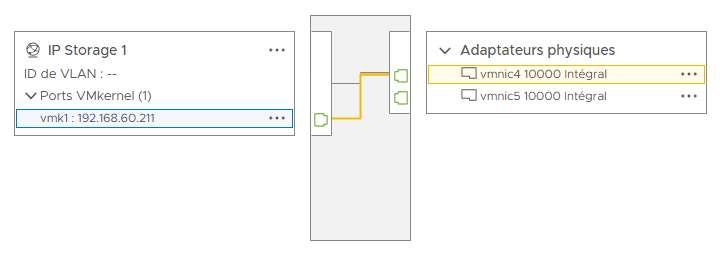 lab9-accès-stockage-iscsi-037.png