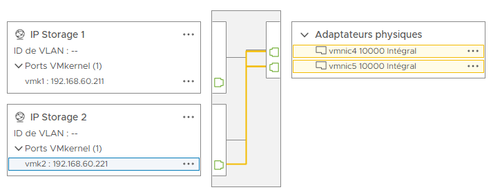 lab9-accès-stockage-iscsi-051.png