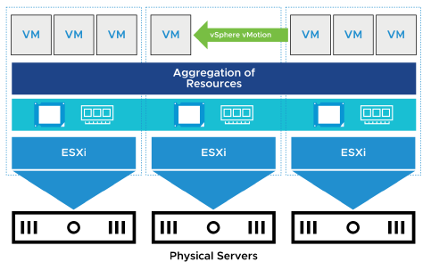 déploiement-config-clusters_vsphere-013.png