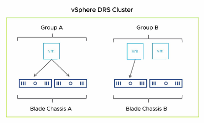 déploiement-config-clusters_vsphere-025.png
