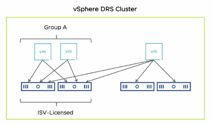 déploiement-config-clusters_vsphere-026.png