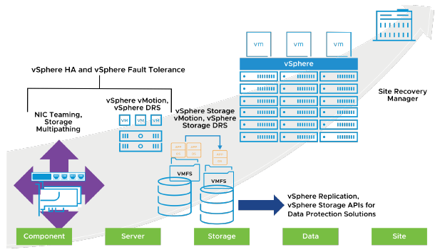 déploiement-config-clusters_vsphere-030.png