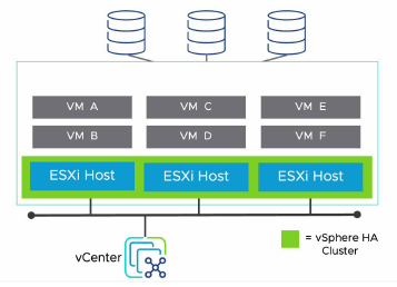 déploiement-config-clusters_vsphere-031.png
