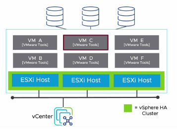 déploiement-config-clusters_vsphere-032.png