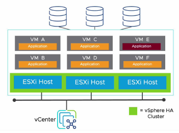 déploiement-config-clusters_vsphere-033.png