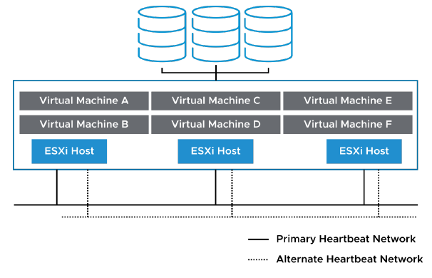 déploiement-config-clusters_vsphere-034.png