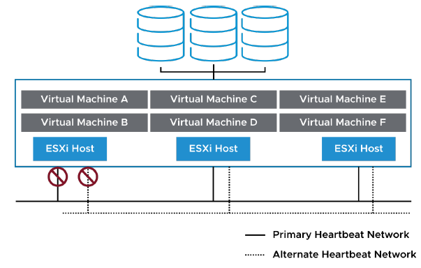 déploiement-config-clusters_vsphere-035.png