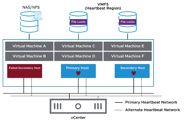 déploiement-config-clusters_vsphere-041.png