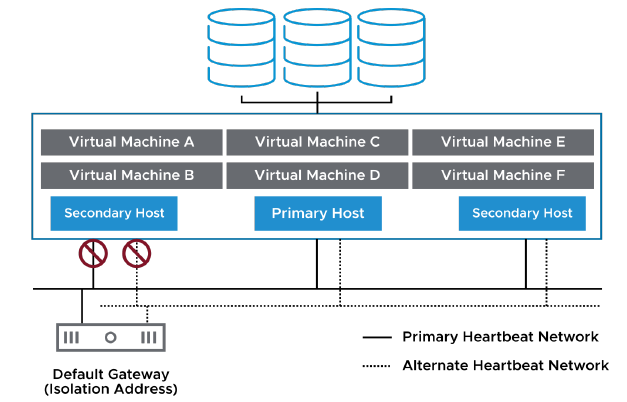 déploiement-config-clusters_vsphere-043.png