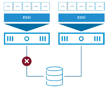 déploiement-config-clusters_vsphere-044.png