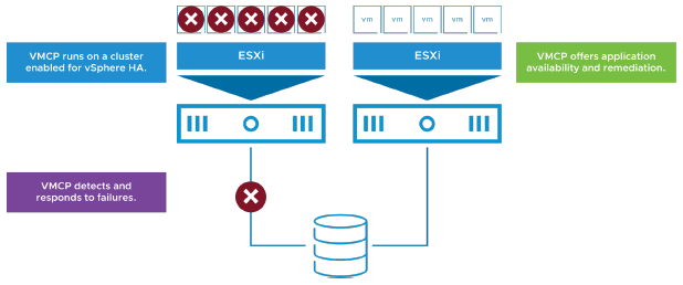 déploiement-config-clusters_vsphere-045.png