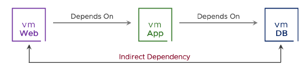 déploiement-config-clusters_vsphere-050.png