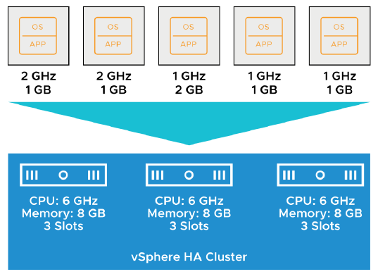 déploiement-config-clusters_vsphere-056.png