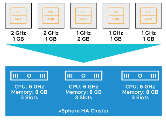 déploiement-config-clusters_vsphere-057.png