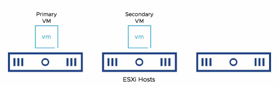 déploiement-config-clusters_vsphere-064.png
