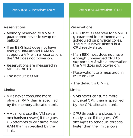 opérations-cluster-vsphere-002.png