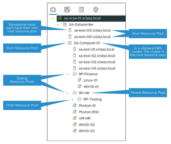 opérations-cluster-vsphere-003.png