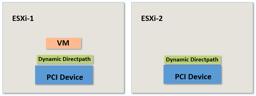 deploy-083.png