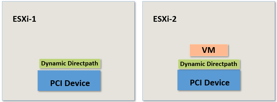 deploy-084.png