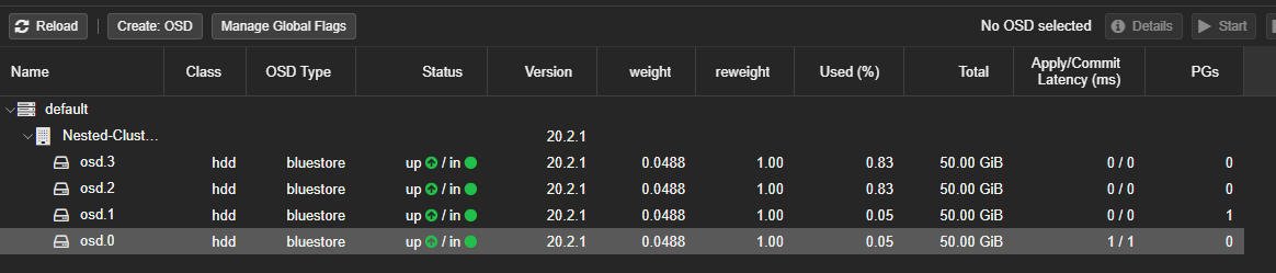 hci-ceph-proxmox-050.png