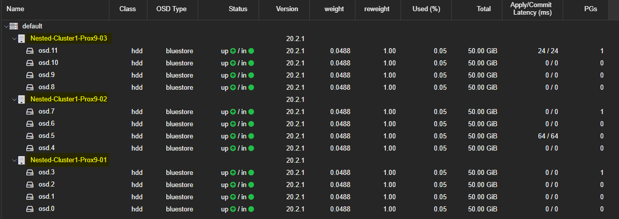 hci-ceph-proxmox-051.png