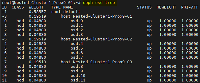 hci-ceph-proxmox-052.png