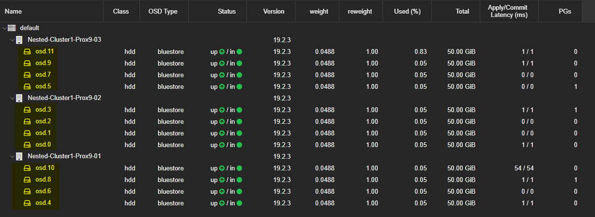 hci-ceph-proxmox-076.png