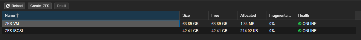 zfs-iscsi-pool-proxmox-016.png